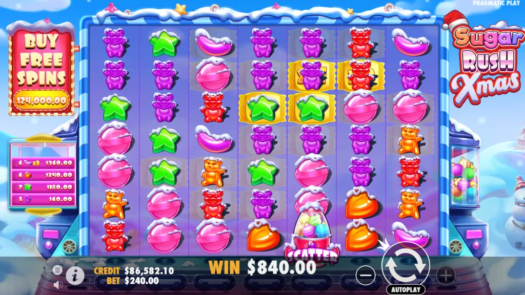 Sugar Rush
